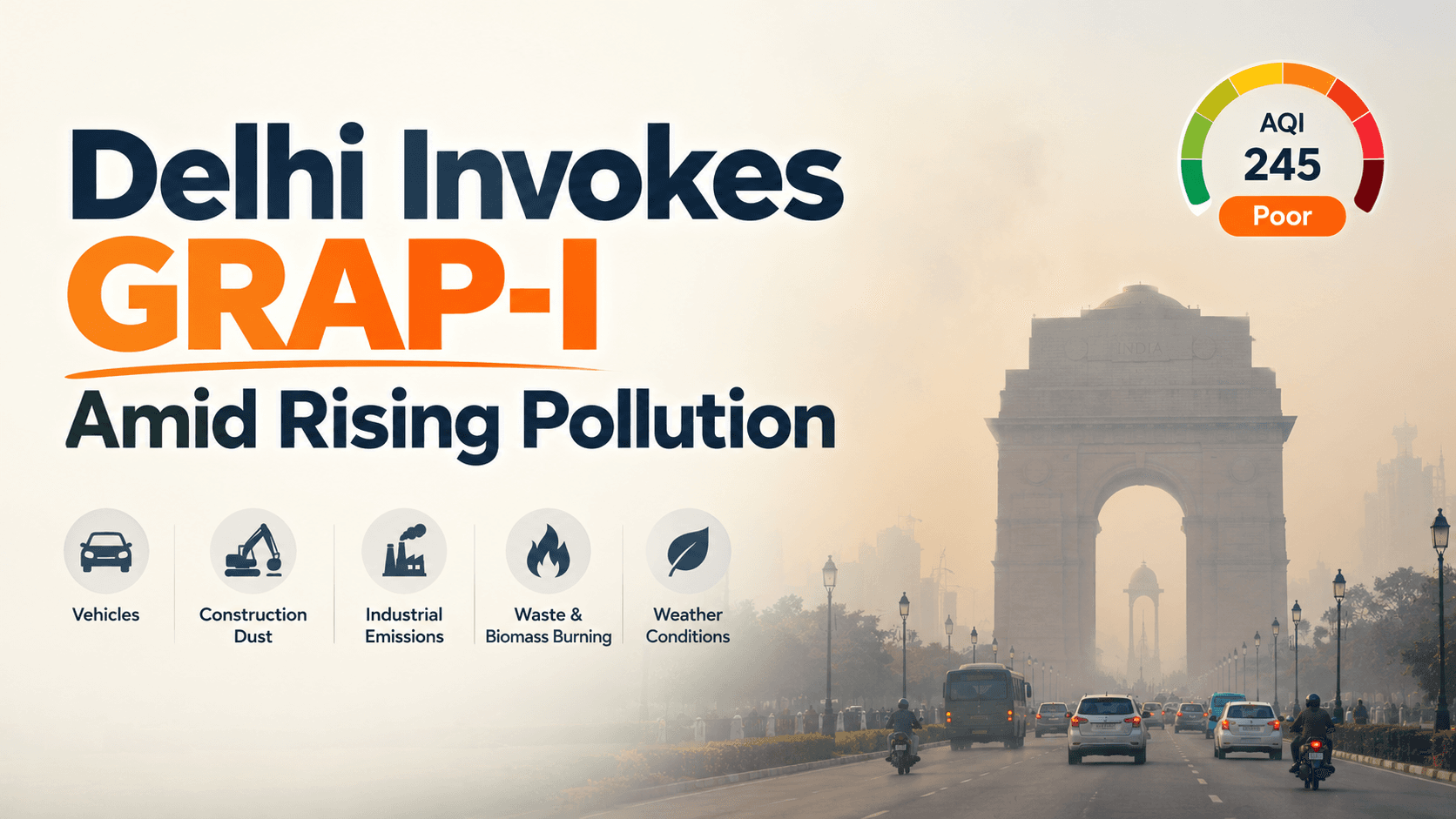 Delhi Invokes GRAP-I Amid Rising Pollution