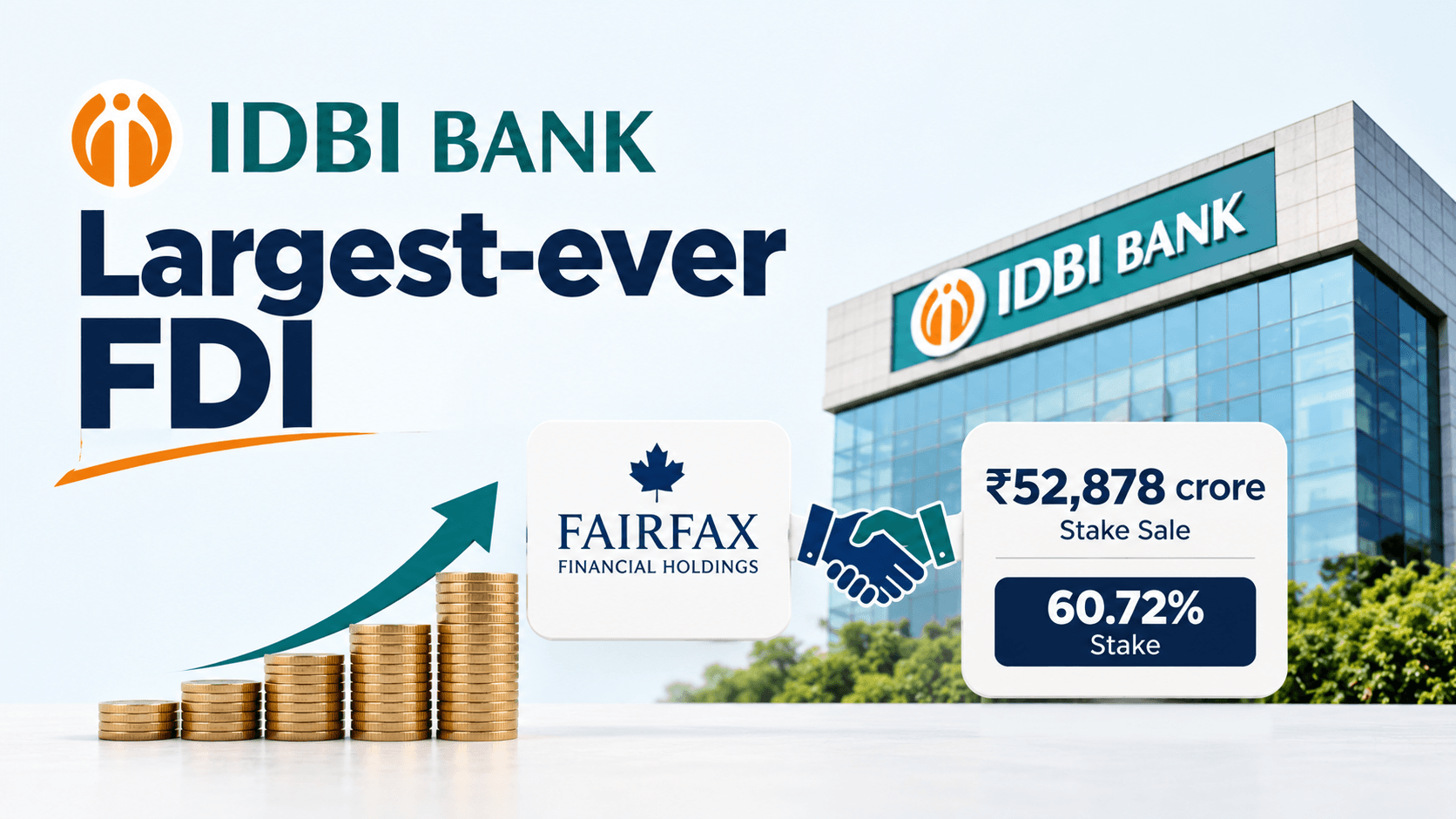Sale of IDBI Bank : Largest-ever FDI