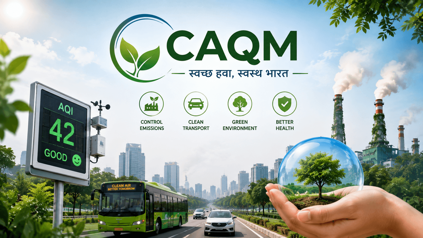 वायु गुणवत्ता प्रबंधन आयोग (CAQM)