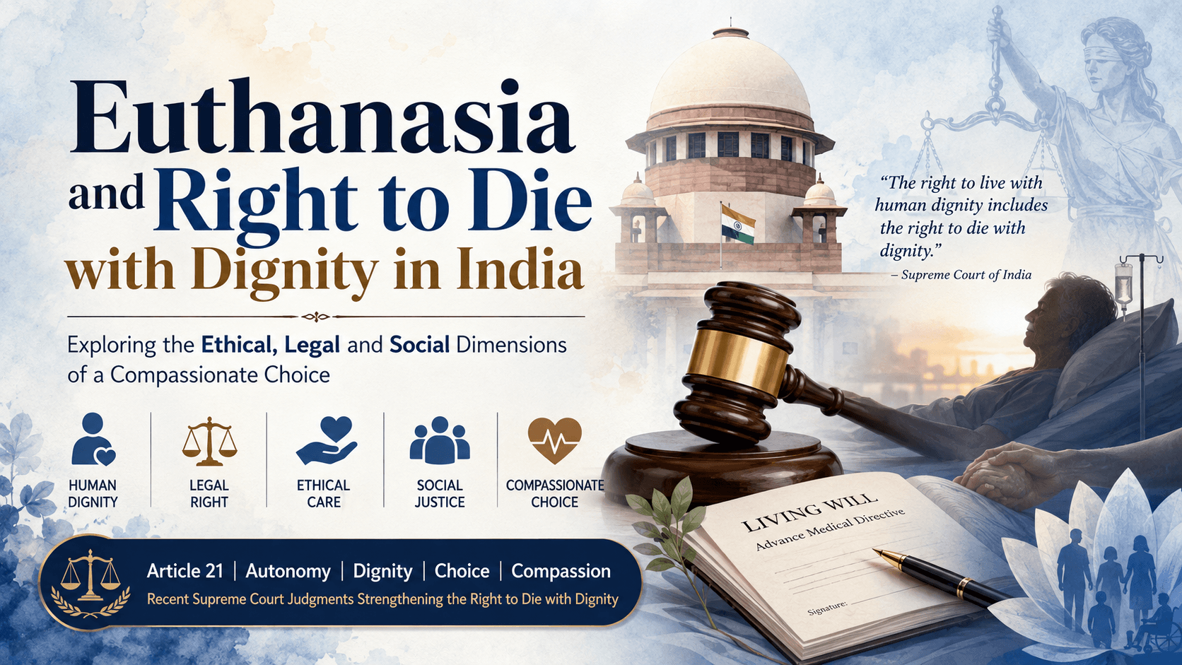 Euthanasia and Right to Die with Dignity in India